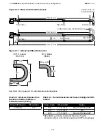 Preview for 18 page of Detroit Radiant Products CL3 Series Installation Manual