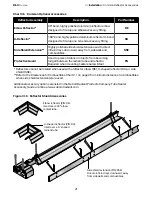 Preview for 21 page of Detroit Radiant Products CL3 Series Installation Manual