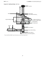 Preview for 27 page of Detroit Radiant Products CL3 Series Installation Manual