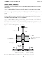 Preview for 30 page of Detroit Radiant Products CL3 Series Installation Manual