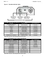 Preview for 51 page of Detroit Radiant Products CL3 Series Installation Manual