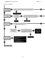 Preview for 54 page of Detroit Radiant Products CL3 Series Installation Manual