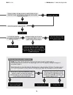 Preview for 55 page of Detroit Radiant Products CL3 Series Installation Manual