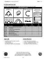 Preview for 64 page of Detroit Radiant Products CL3 Series Installation Manual