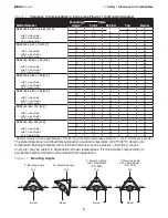 Preview for 5 page of Detroit Radiant Products DES3 series User Manual