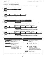 Preview for 11 page of Detroit Radiant Products DES3 series User Manual