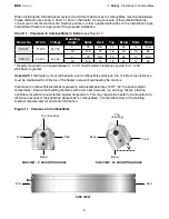 Предварительный просмотр 5 страницы Detroit Radiant Products DSC series Installation, Operation, Maintenance Manual