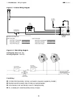 Предварительный просмотр 18 страницы Detroit Radiant Products DSC series Installation, Operation, Maintenance Manual