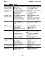 Предварительный просмотр 23 страницы Detroit Radiant Products DSC series Installation, Operation, Maintenance Manual