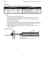 Preview for 23 page of Detroit Radiant Products DST-60N Installation Manual