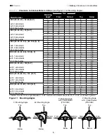 Предварительный просмотр 5 страницы Detroit Radiant Products DX2 Series Insert Manual