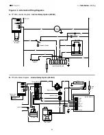 Предварительный просмотр 9 страницы Detroit Radiant Products DX2 Series Insert Manual