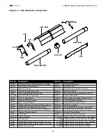 Предварительный просмотр 19 страницы Detroit Radiant Products DX2 Series Insert Manual