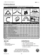 Предварительный просмотр 20 страницы Detroit Radiant Products DX2 Series Insert Manual