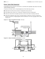 Предварительный просмотр 19 страницы Detroit Radiant Products EDX Series Installation, Operation, Maintenance And Parts Manual