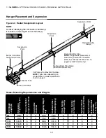 Preview for 12 page of Detroit Radiant Products GTD Series Installation, Operation, Maintenance And Parts Manual