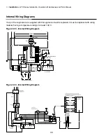 Preview for 34 page of Detroit Radiant Products GTD Series Installation, Operation, Maintenance And Parts Manual