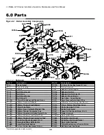 Предварительный просмотр 38 страницы Detroit Radiant Products GTD Series Installation, Operation, Maintenance And Parts Manual