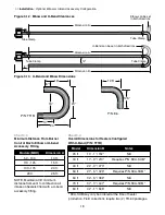 Предварительный просмотр 18 страницы Detroit Radiant Products heater General Manual