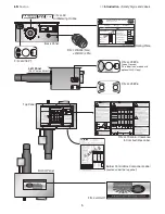 Предварительный просмотр 5 страницы Detroit Radiant Products LS-10-25 Installation Manual