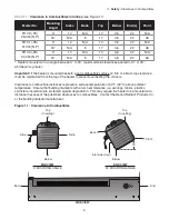 Preview for 5 page of Detroit Radiant Products PH 28 Manual