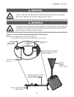 Preview for 15 page of Detroit Radiant Products PH 28 Manual