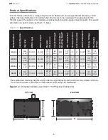 Предварительный просмотр 5 страницы Detroit Radiant Products UH-30 Installation, Operation, Maintenance And Parts