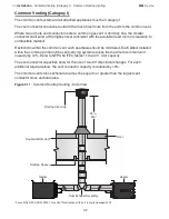 Предварительный просмотр 32 страницы Detroit Radiant Products UH-30 Installation, Operation, Maintenance And Parts