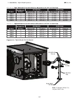 Предварительный просмотр 42 страницы Detroit Radiant Products UH-30 Installation, Operation, Maintenance And Parts