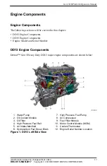 Preview for 17 page of DETROIT 471952 Operator'S Manual