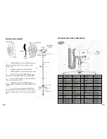 Предварительный просмотр 4 страницы DETROIT DFS75 Operating Instructions Manual