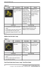 Предварительный просмотр 50 страницы DETROIT GHG17 DD Operator'S Manual