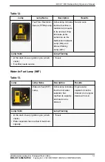 Предварительный просмотр 51 страницы DETROIT GHG17 DD Operator'S Manual