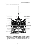 Preview for 9 page of DETRUM GAVIN-6C User Manual