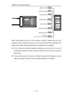 Preview for 14 page of DETRUM GAVIN-6C User Manual