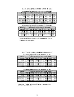 Preview for 14 page of Dettson ADVANTAGE SUPXX-A120D12 Installation Instructions And Homeowner'S Manual