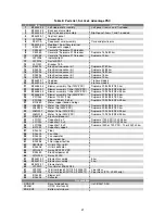 Preview for 22 page of Dettson ADVANTAGE SUPXX-A120D12 Installation Instructions And Homeowner'S Manual