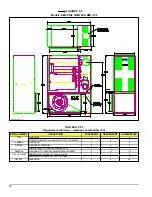 Предварительный просмотр 19 страницы Dettson AMP1-IE2 Installation Instructions And Homeowner'S Manual