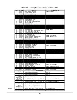 Preview for 46 page of Dettson AMP112SD Installation Instructions And Homeowner'S Manual