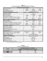 Preview for 11 page of Dettson AMP300B34-SE2PM Installation Instructions Manual