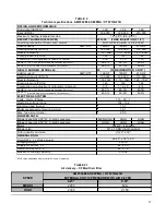 Preview for 11 page of Dettson AMP300B34-SE2PMA Installation Instructions And Homeowner'S Manual