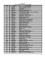 Preview for 15 page of Dettson AMP300B34-SE2PMA Installation Instructions And Homeowner'S Manual