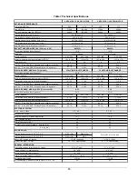 Preview for 13 page of Dettson AMT098SD Installation Instructions And Homeowner'S Manual