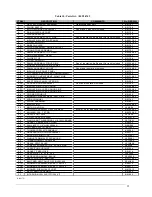 Preview for 25 page of Dettson AMT100B34-IM2 Installation Instructions Manual