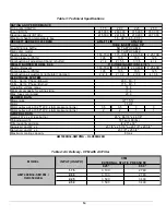 Preview for 14 page of Dettson AMT400B34-SM1PMA Installation Instructions And Homeowner'S Manual