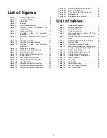 Preview for 3 page of Dettson CC15-M-V Installation Instructions And Homeowner'S Manual