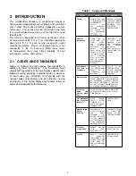 Preview for 7 page of Dettson CC15-M-V Installation Instructions And Homeowner'S Manual