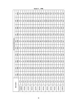 Preview for 53 page of Dettson Chinook C105-M-V Installation Instructions And Homeowner'S Manual