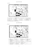 Предварительный просмотр 15 страницы Dettson COND-09-01 Installation Instructions And Homeowner'S Manual