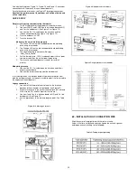 Предварительный просмотр 25 страницы Dettson COND-09-01 Installation Instructions And Homeowner'S Manual